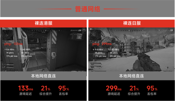 普通网络下apex延迟表现