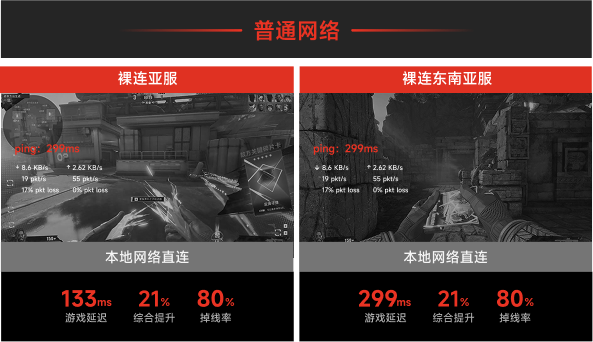 界外狂潮本地网络直连