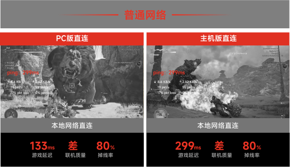 怪物猎人荒野不加速出现延迟掉线