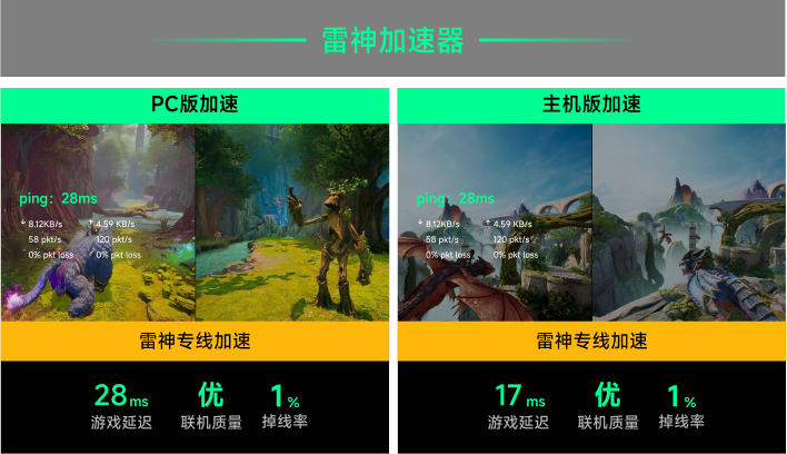 双影奇境开启加速之后延迟降低/联机流畅稳定
