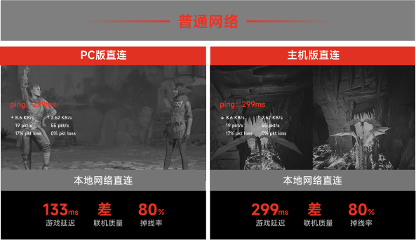 双影奇境本地直连出现高延迟/联机掉线